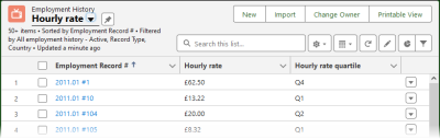 Screenshot showing employment history hourly rate list view with hourly rate quartile column